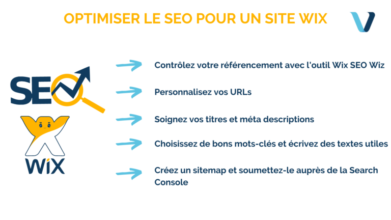 Améliorer son référencement naturel sur Wix, c’est possible ?