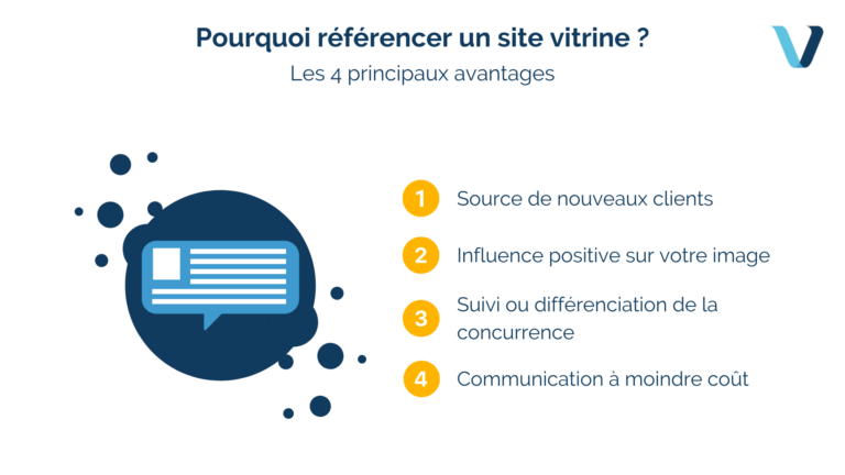 Référencer un site vitrine
