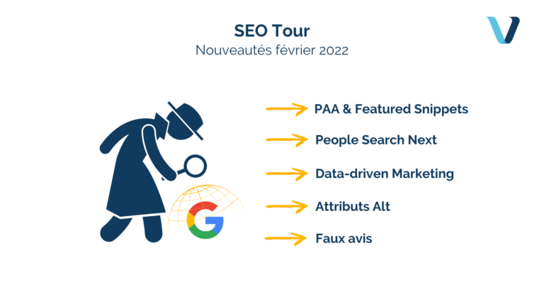 Nouveautés SEO février 2022