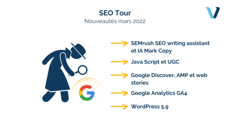Veille SEO
